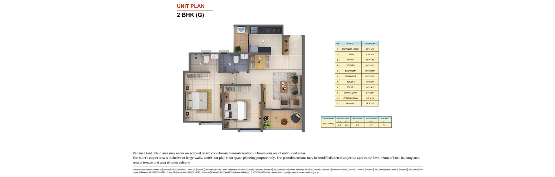 Unit Plan