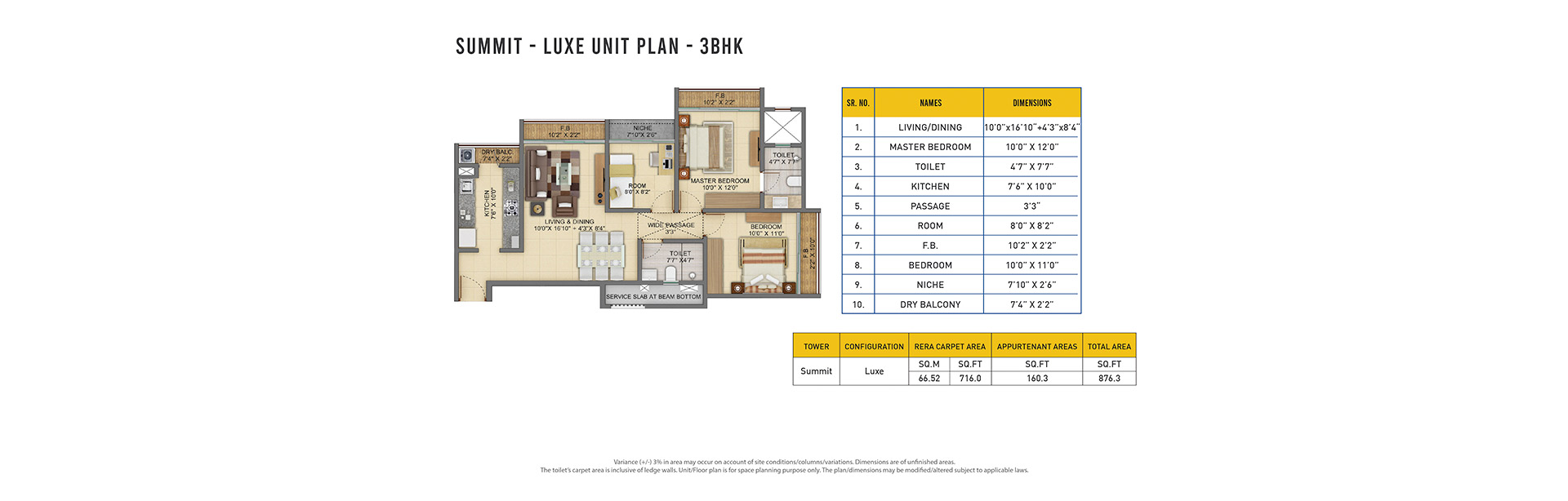 Unit Plan